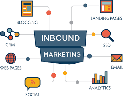 seo inbound marketing
