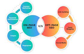 content marketing seo