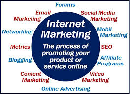 online internet marketing