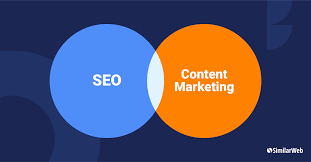 seo and content marketing