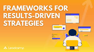 b2b digital marketing