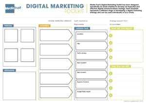 Crafting Effective Digital Marketing Plans for Business Success