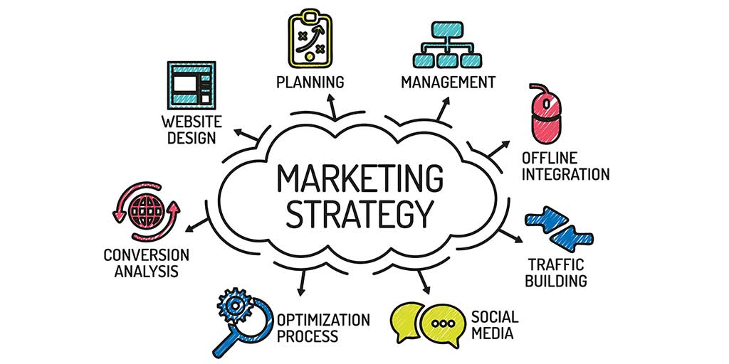 digital marketing strategy agency