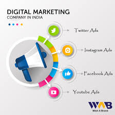 digital marketing ads