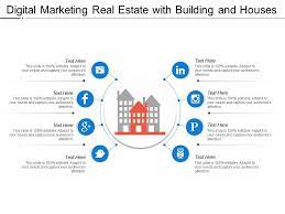 real estate digital marketing