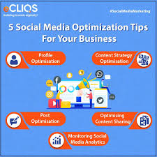 social media optimization