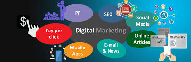 digital marketing communication