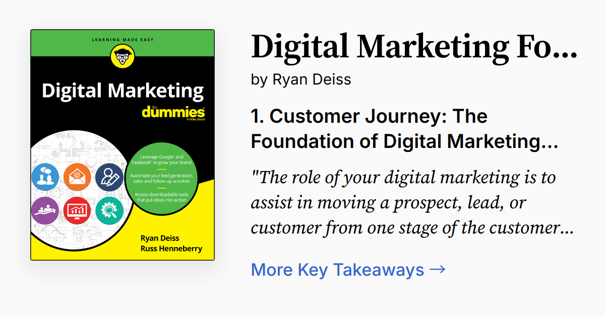 digital marketing for dummies