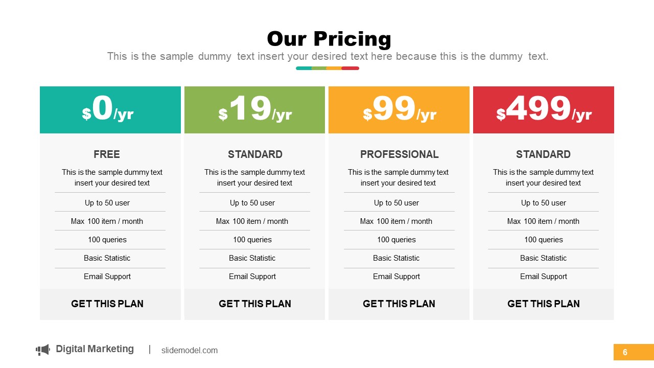 digital marketing pricing