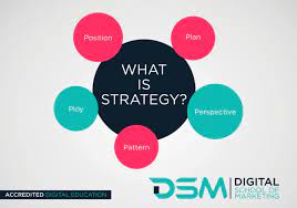 digital media strategy