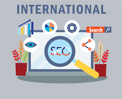 Unlocking Global Success: International SEO Marketing Strategies
