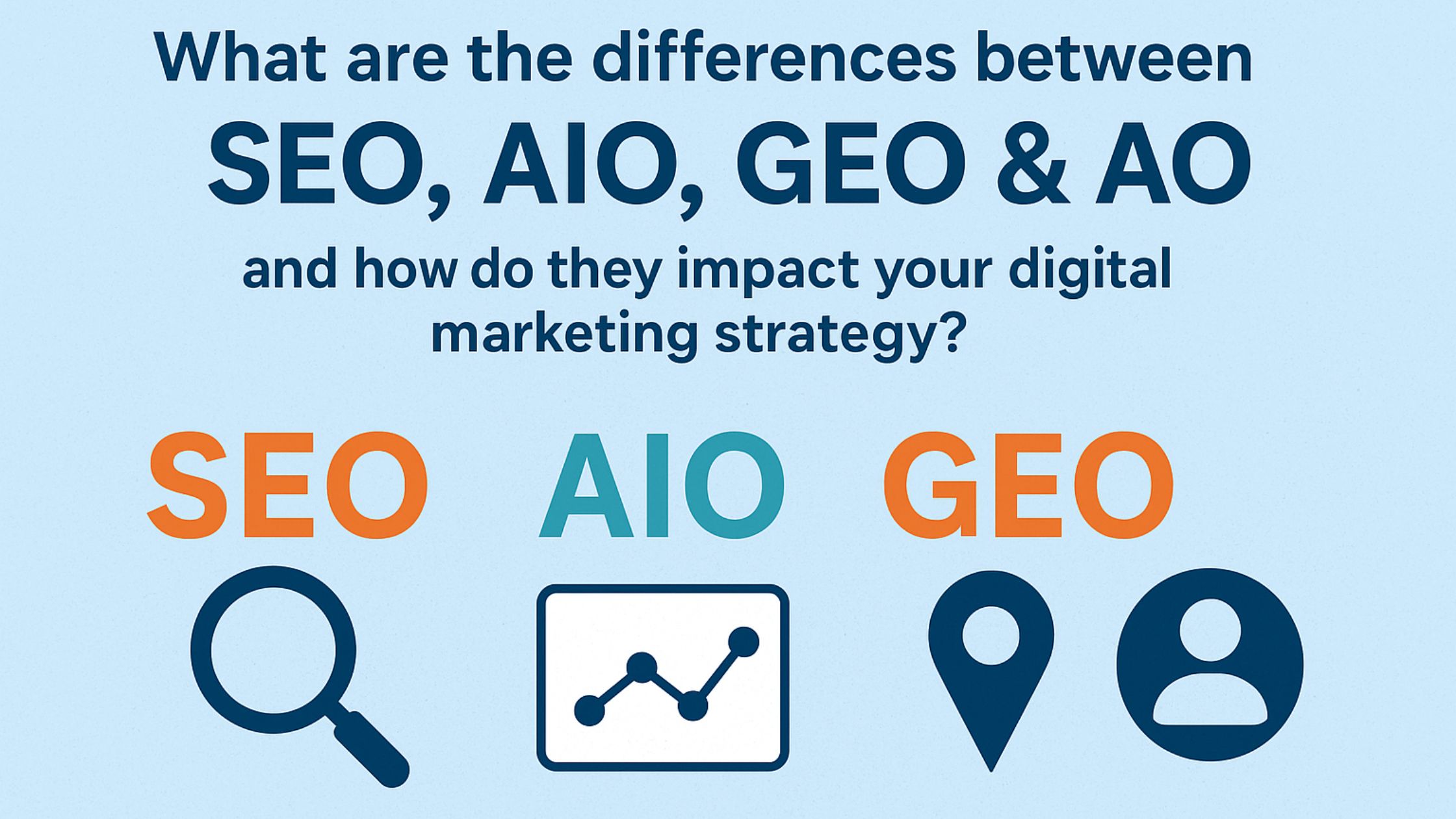 seo and internet marketing