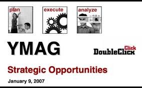 doubleclick digital marketing