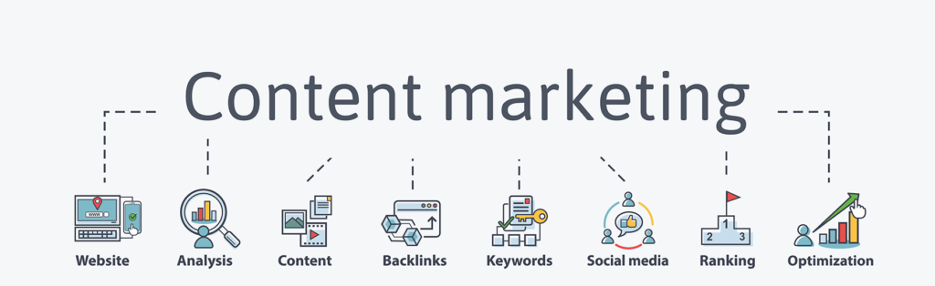 Unlocking Success Through Online Content Marketing