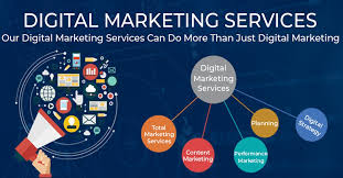 Crafting Compelling Content for Your Digital Marketing Agency