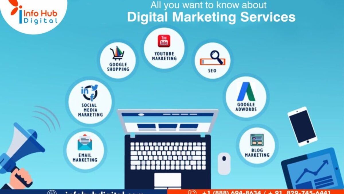 digital marketing services company