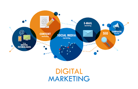 digital marketing strategy 2021