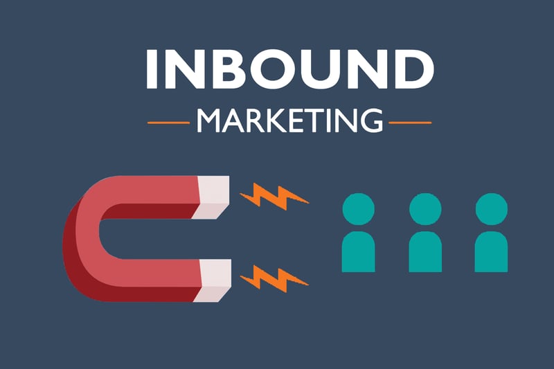 inbound marketing firm