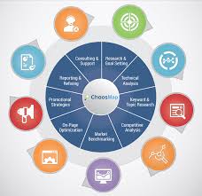 search engine optimization consulting