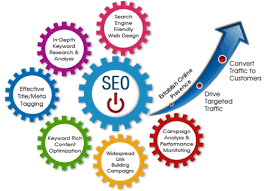SEO Services: A Practical Guide to Improving Your Online Visibility